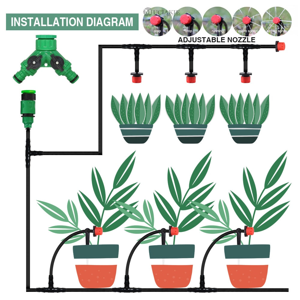 Complete Garden Drip Irrigation Kit