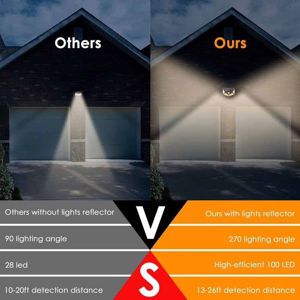 Solar Motion Sensor Outdoor Wall Lamp