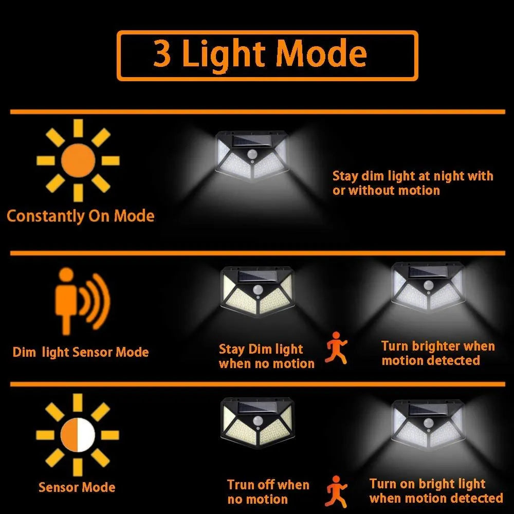 Solar Motion Sensor Outdoor Wall Lamp