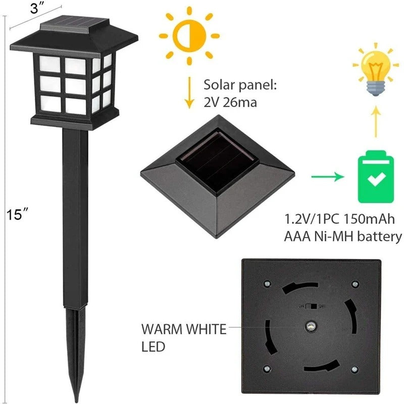 Zen Solar Garden Path Lights