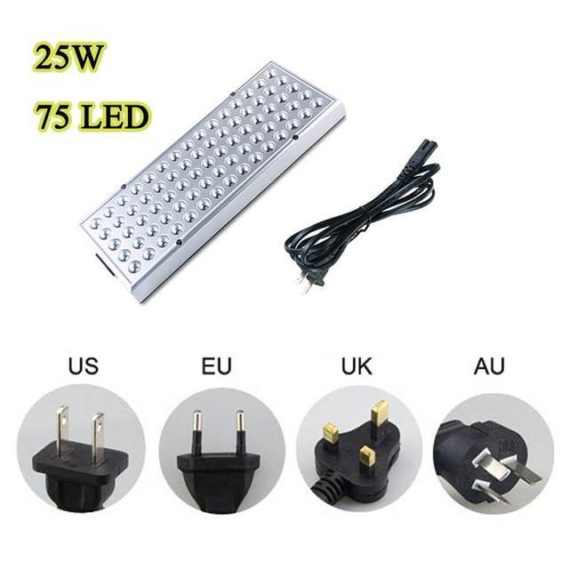Full Panel LED Grow Light for Houseplants
