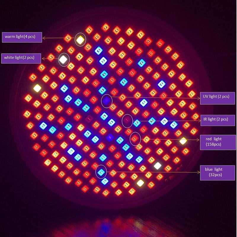 LED Full Spectrum Indoor Plant Grow Light